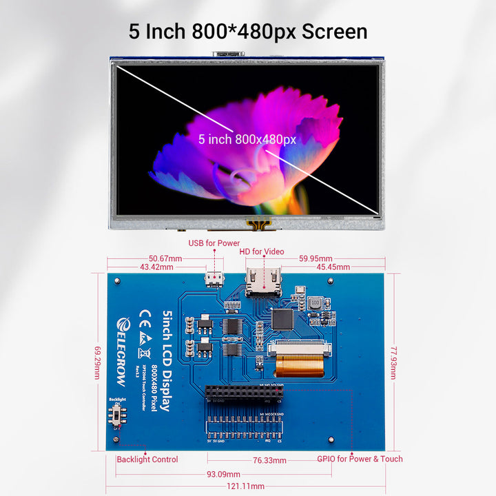 size of 5 inch raspberry pi screen